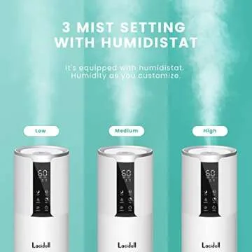 LACIDOLL 2.1Gal 8L Top Fill Large Humidifiers for Bedroom Large Room - Cool Mist
