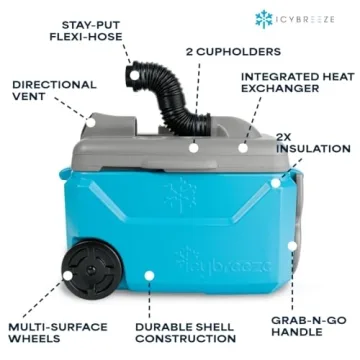 IcyBreeze V2 Pro Portable Air Conditioner & Cooler