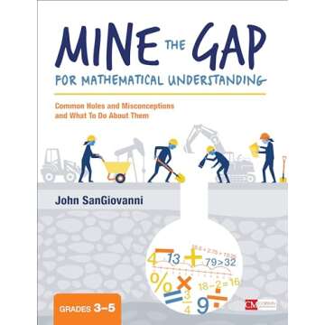 Mine the Gap for Mathematical Understanding: Grades 3-5
