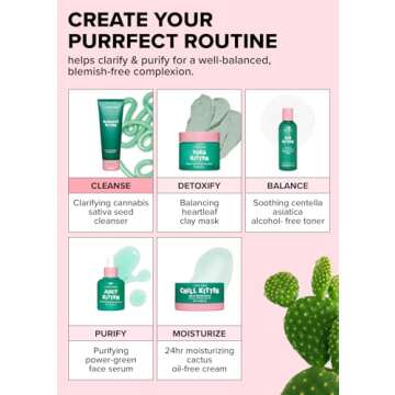 I DEW CARE Acne Facial Foam Cleanser - Namaste Kitten | Clarifying Heartleaf, Makeup Cleansing, Korean Skincare, Vegan, Cruelty-free, Paraben-free