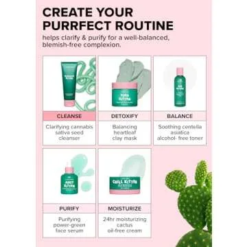 I DEW CARE Acne Facial Foam Cleanser - Namaste Kitten | Clarifying Heartleaf, Makeup Cleansing, Korean Skincare, Vegan, Cruelty-free, Paraben-free