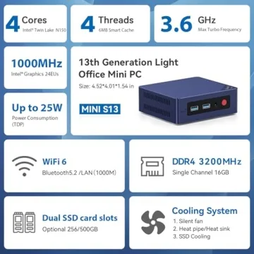 Beelink Mini S13 PC with 4K Display and Intel N150 Performance