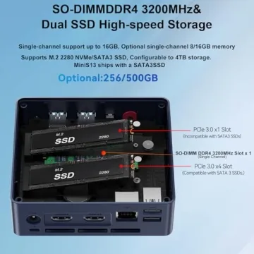Beelink Mini S13 PC with 4K Display and Intel N150 Performance
