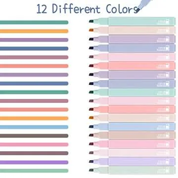 Aodaer 18 Pastel Highlighters Non-Bleed Gel Pens for Study