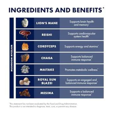 Host Defense Stamets 7-7 Species Blend - Mushroom Supplement for Immune Support - Includes Royal Sun Blazei, Cordyceps, Reishi, Maitake, Lion's Mane, Chaga & Mesima - 60 Capsules (30 Servings)*