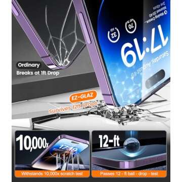 EZ-GLAZ iPhone 14 Pro Screen Protector Set with Camera Lens Protectors