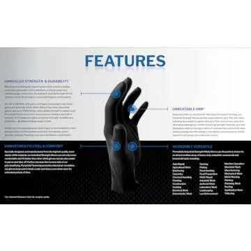 PermaSafe, HD Industrial Nitrile Disposable Gloves, 6+ Mil, Raised Diamond Texture Mechanical Gloves - BPA Free, Latex Free