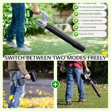 Powerful Cordless Leaf Blower with Dual Batteries and Charger