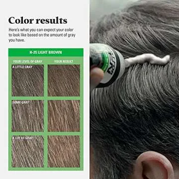 Just For Men Shampoo-In Color - Natural Hair Coloring Solution