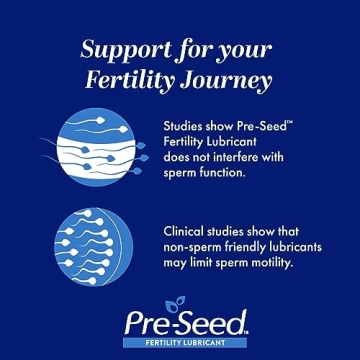 Pre-Seed Fertility Lubricant for Conception Support