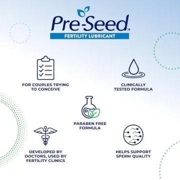 Pre-Seed Fertility Lubricant for Conception Support