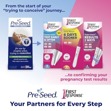 Pre-Seed Fertility Lubricant for Conception Support