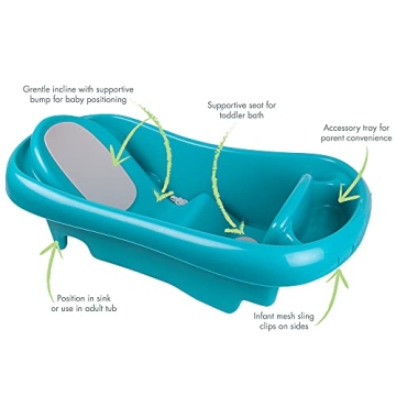 Convertible Baby Bath Tub for Newborns and Toddlers