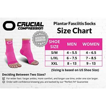 Plantar Fasciitis Socks with Arch Support for Men & Women - Best Ankle Compression Socks for Foot an...