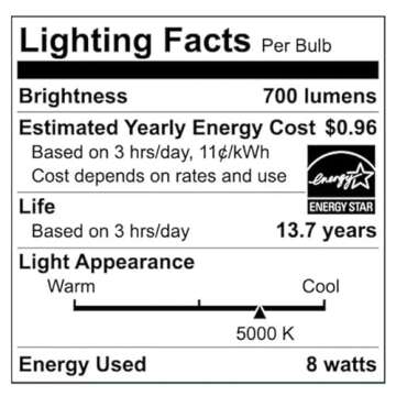 LED TECHNOLOGY EcoSmart 65-Watt Equivalent BR30 Dimmable LED Light Bulb Daylight (12-Pack)