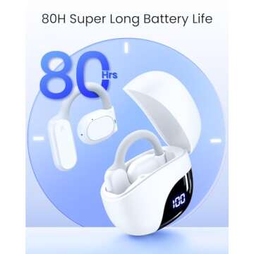 TAGRY Open Ear Headphones Bluetooth Earbuds – 80Hrs Playtime, IPX7 Waterproof