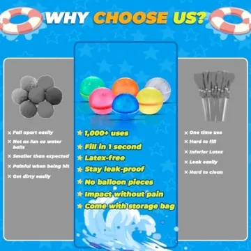 Tizikcon Reusable Water Balloons 16PCS For Summer Fun