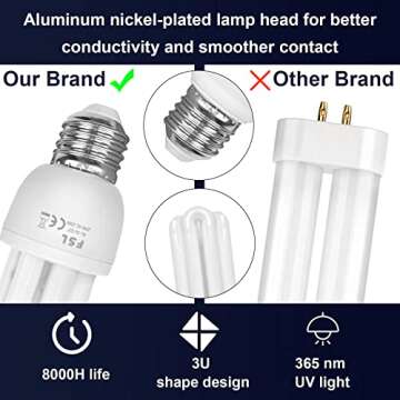 Bug Zappers Outdoor and Indoor 20W, Home4me Electric Mosquito Zapper 4000V High Powered with Switch, Waterproof Mosquito Trap Outdoor, Fly Zapper for Backyard Patio Home