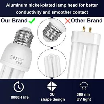 Home4me 20W Electric Mosquito Zapper for Indoor & Outdoor