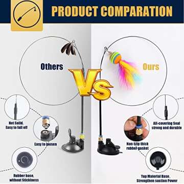 Acantha Interactive Cat Toys Kit - 10 Pack Detachable Feather Toys with 2 Wands, 2 Suction Cups, 6 Replacement Feather Heads for Indoor & Outdoor Play