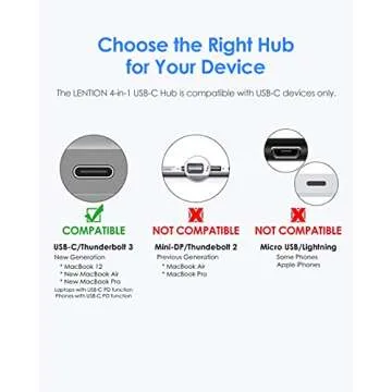 Lention USB-C Hub for MacBook Pro and iPhone 15-16