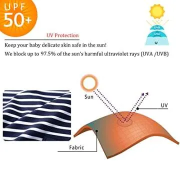 UMELOK Baby Boys UPF 50+ Swimsuit with Snap Bottom