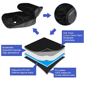 INFANZIA Dry Seat Waterproof Car Seat Protector for Toddlers