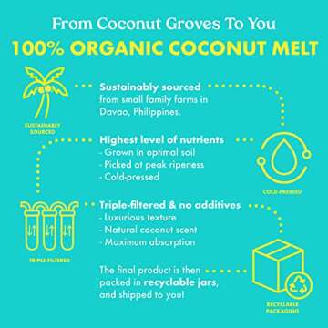 Kopari Coconut Mini Melt - All-over Skin Moisturizing, Under Eye Rescuing, Hair Conditioning + More With 100% Organic Coconut Oil, Non GMO, Vegan, Cruelty Free, Paraben Free and Sulfate Free 2.5 Oz