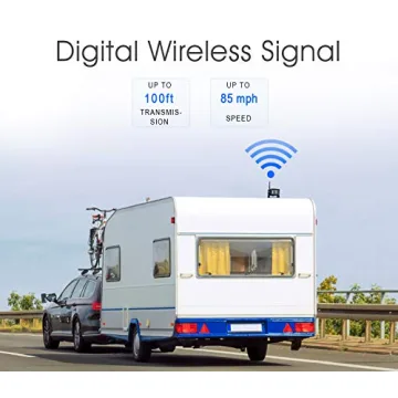 ZEROXCLUB Wireless Backup Camera System for RVs
