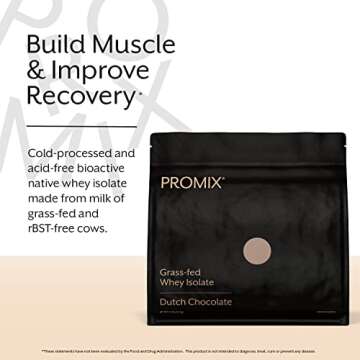 Promix Whey Protein Isolate Powder, Chocolate - 2.5lb - Grass-Fed & 100% All Natural - ­Post Workou...