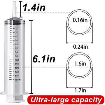 Versatile Large Syringes for Refilling and Crafting
