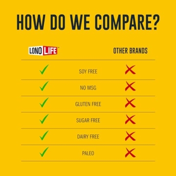 LonoLife Beef Bone Broth Powder with Collagen & Protein