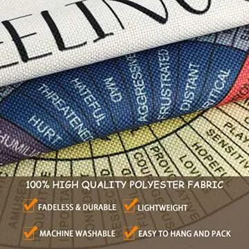 Mental Health Tapestry Small Feelings Chart Therapy Office Decor Social Emotional Learning Wall Art Behavior Chart for School Classroom Counseling Office, 20 x 13 Inches(Feelings Wheel)