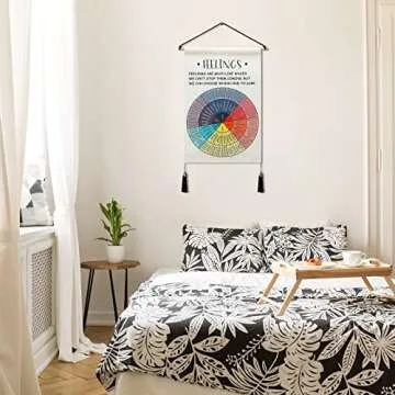 Mental Health Tapestry Small Feelings Chart Therapy Office Decor Social Emotional Learning Wall Art Behavior Chart for School Classroom Counseling Office, 20 x 13 Inches(Feelings Wheel)