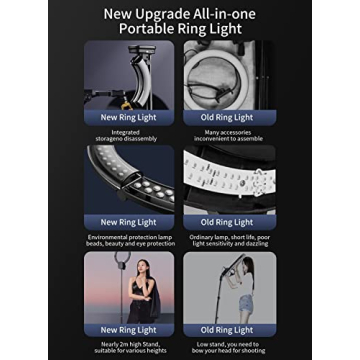 yAyusi Portable Ring Light - Perfect for Creators, 79" Tripod