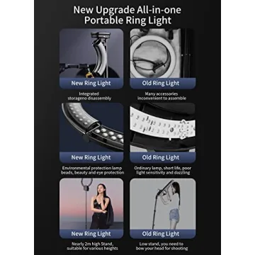 yAyusi Portable Ring Light - Perfect for Creators, 79" Tripod