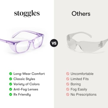 Stylish Stoggles Square Certified Safety Glasses with UV Protection