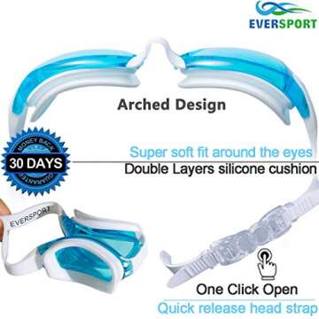 EverSport Swim Goggles, Pack of 2, Swimming Glasses for Adult Men Women Youth Kids Child, Anti-Fog, UV Protection, Shatter-proof, Watertight(LightBlue&Mirrored Rose Red)