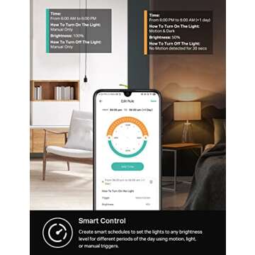 Kasa Smart Motion Sensor Dimmer Switch - Easy Voice Control