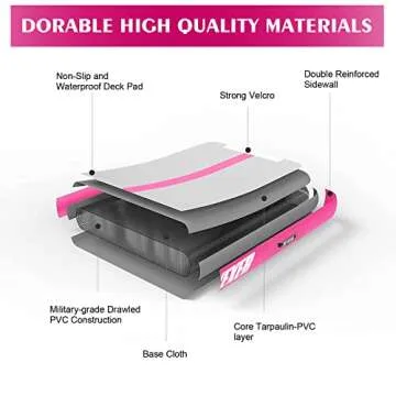 Inflatable Air Gymnastics Mat 6.6ft 10ft 13ft 16ft Tumbling Training Mat with Carry Bag Electric Pump For Home, Outdoor, Gym, Cheerleading, Yoga, Water Exercise