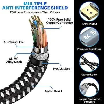 Adoreen 8K DisplayPort Cable - High Performance & Durable