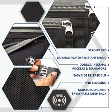 Slim RFID Blocking Money Belt Secure Travel Essential