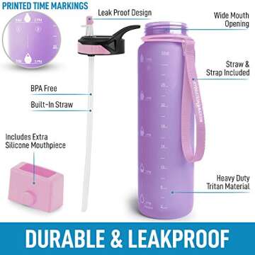 Hydration Nation (32oz Water Bottle With Time Marker - Leak Proof Water Bottles With Times To Drink ...