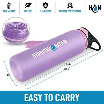 Hydration Nation 32oz Water Bottle with Time Markers