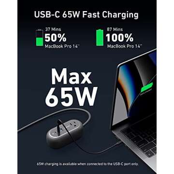 Anker GaNPrime 65W Power Strip - Fast Charging for Devices