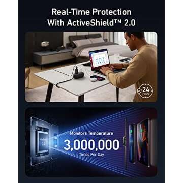 Anker GaNPrime 65W Power Strip - Fast Charging for Devices