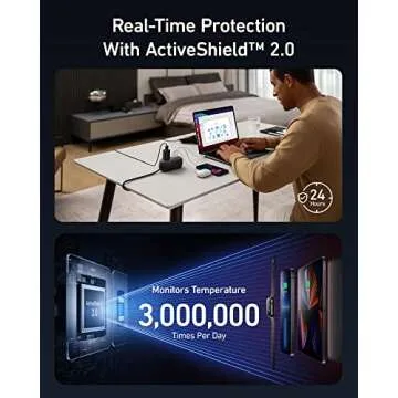 Anker GaNPrime 65W Power Strip - Fast Charging for Devices