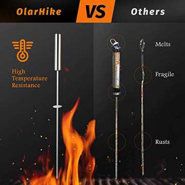 OlarHike Grilling Accessories BBQ Grill Tools Set, 25PCS Stainless Steel Grilling Kit for Smoker, Camping, Kitchen, Barbecue Utensil Gifts for Men Women with Thermometer and Meat Injector