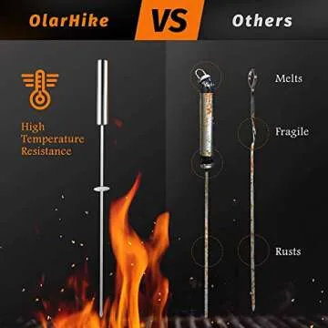 OlarHike 25PC Grilling Accessories BBQ Grill Set