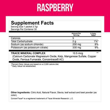 Dr. Price Electrolytes Powder Packets - Electrolytes No Sugar - Hydration Packets - Electrolyte Mix - Keto Electrolytes - (30 Packets) Fasting Electrolytes - Water Enhancer, Sports Drink - Raspberry